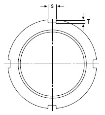 Timken-KM21-调心滚子轴承