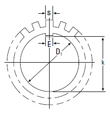 Timken-MB32-调心滚子轴承