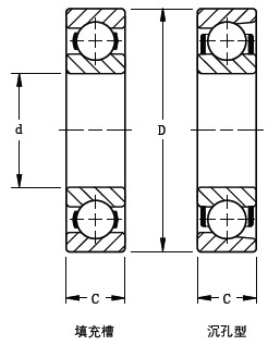 Timken-126W-角接触轴承