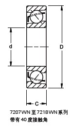 Timken-7201K-角接触轴承