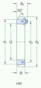 SKF-MS3044-锁紧螺母