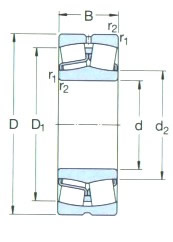 SKF-*23972CCK/W33-球面滚子轴承