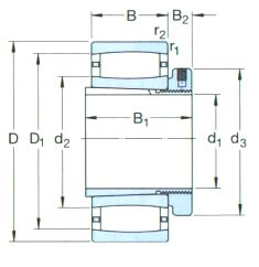 SKF-*C3028K1)-CARB 圆环滚子轴承