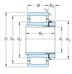 SKF-*C3052K-CARB 圆环滚子轴承