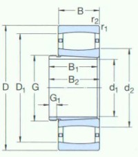 SKF-*C2316K-CARB 圆环滚子轴承